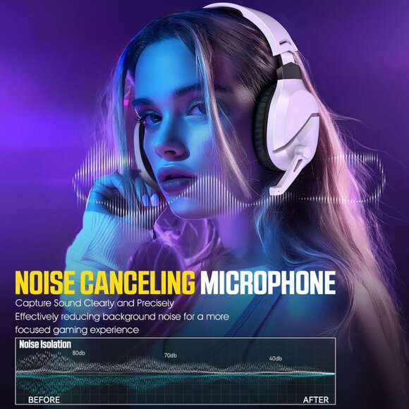 Wireless Gaming Headset with Noise Canceling Microphone for PS5, PC, PS4, 2.4G/B - Picture 4 of 9